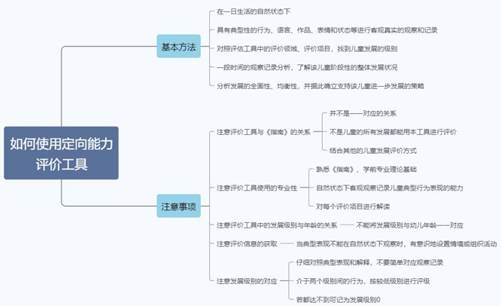 如何使用定向能力评价工具